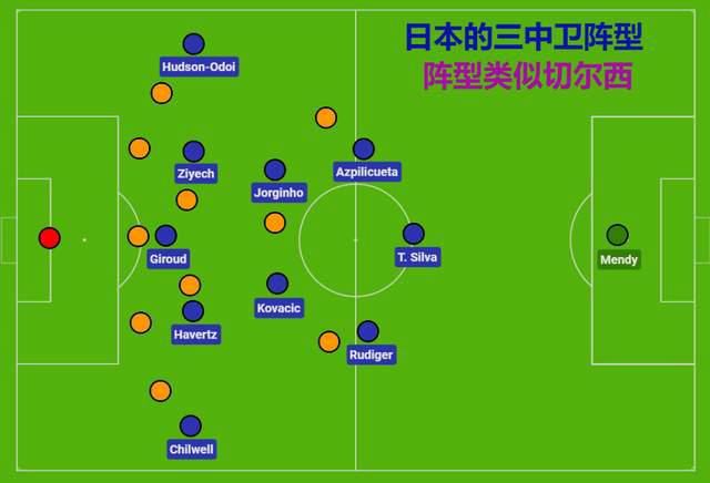 第四色播日韩第一页