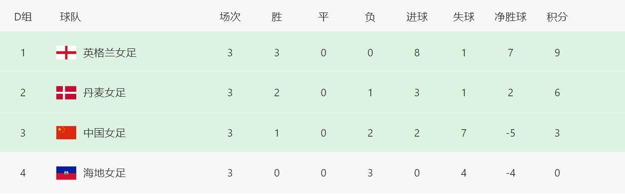 国产精品自在自线