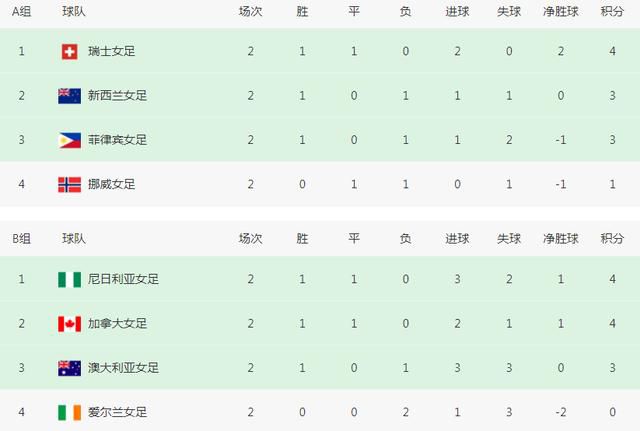 欧美福利一区二区