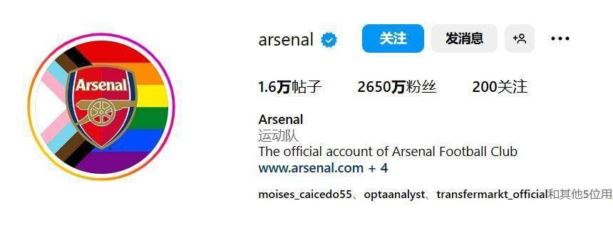 紧致世界