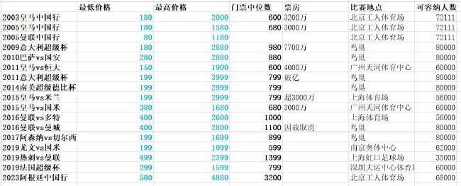 陆萱萱秀人