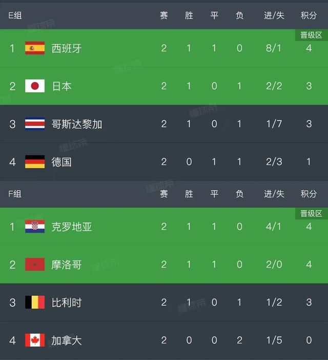 逼逼逼