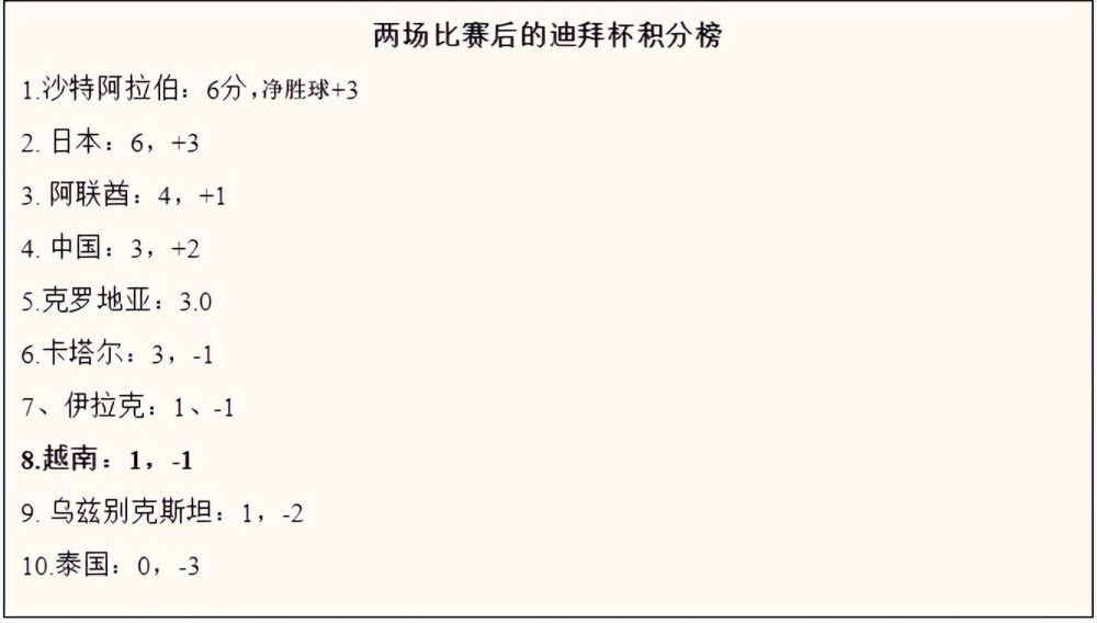 亚洲瑟瑟网