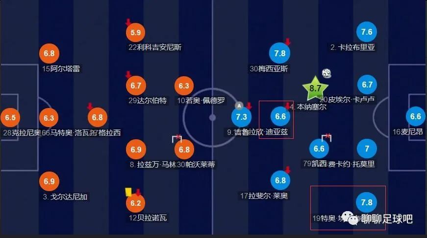免费视频一区