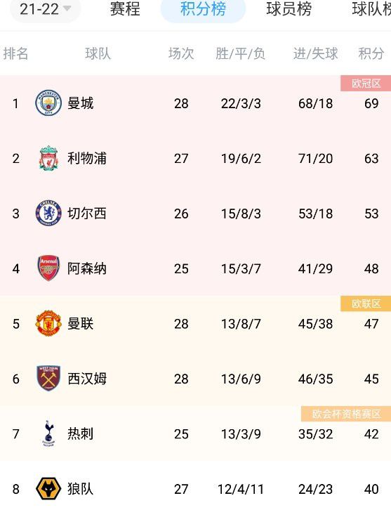久久爽久久爽久久免费观看
