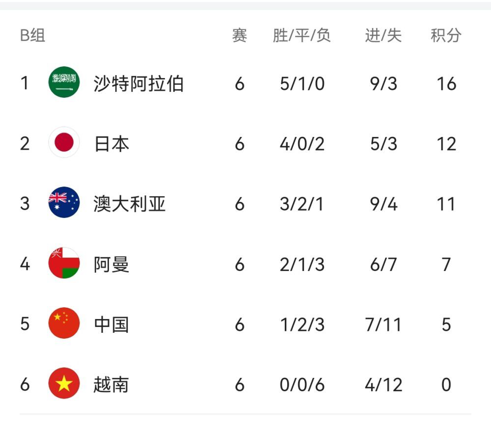五月天婷婷色综合