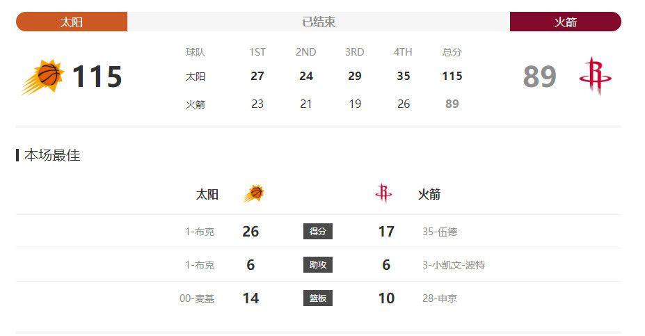 燃烧已久的柔情