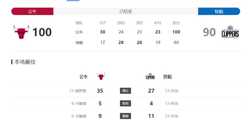 一区二区三区不卡免费视频97